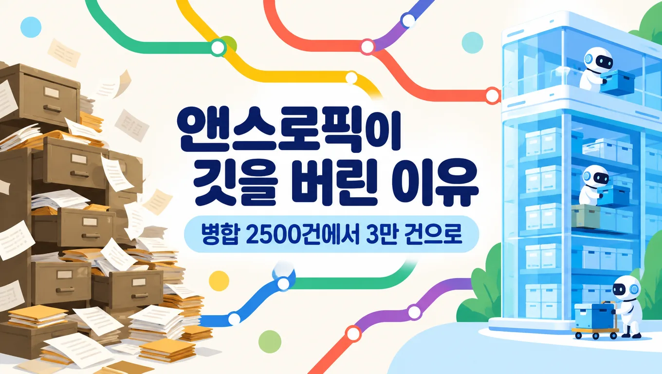 앤스로픽이 깃을 버린 이유 병합 2500건에서 3만 건으로