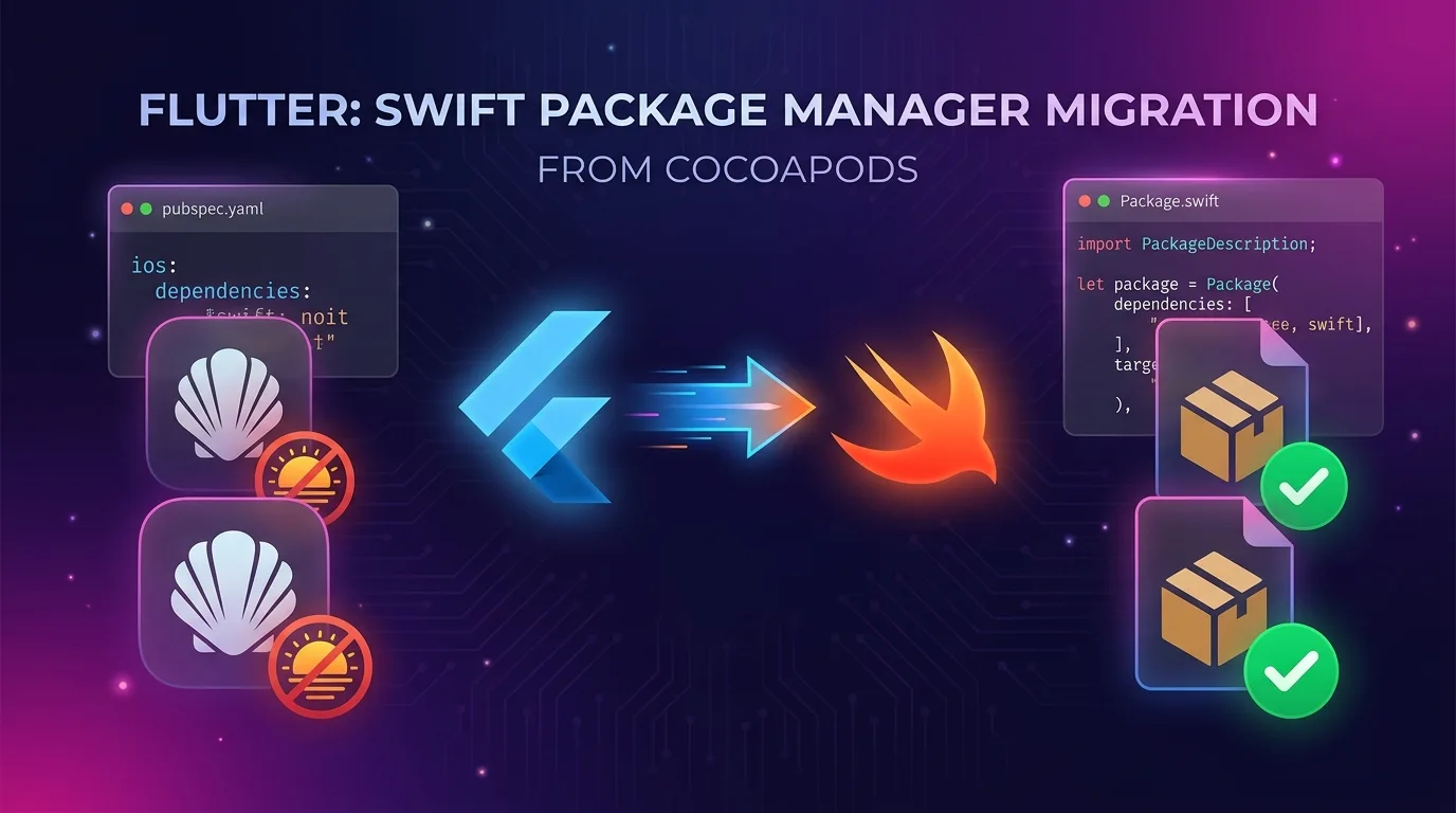 Flutter Swift Package Manager CocoaPods Migrationsarchitektur-Diagramm
