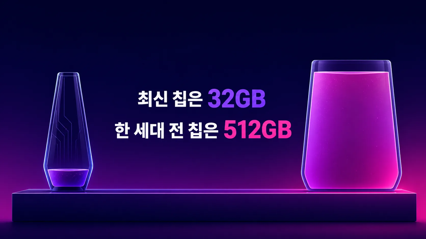 같은 날 발표된 애플 칩 세 종류가 통합 메모리 용량에 따라 32GB, 128GB, 512GB 세 칸으로 나뉘고 가장 최신 공정 칩이 맨 아래 칸에 놓인 구조